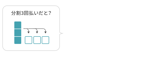 分割3回払いだと？