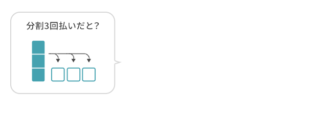 分割3回払いだと？