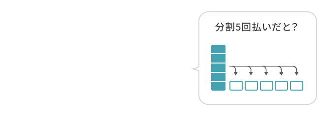 分割5回払いだと？