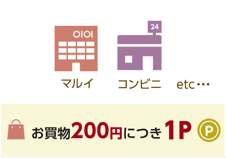 マルイ コンビニ etc… お買物200円につき1P