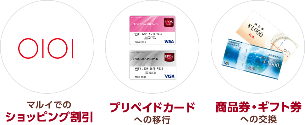マルイでのショッピング割引　プリペイドカードへ移行　商品券・ギフト券への交換