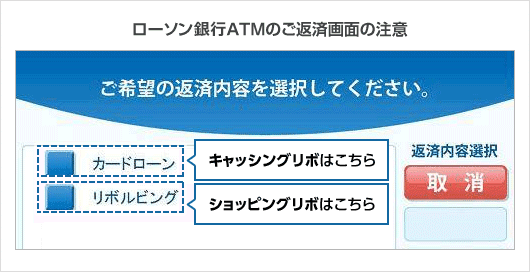 ローソン銀行ATMのご返済画面の注意