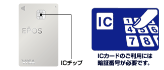 ICチップ