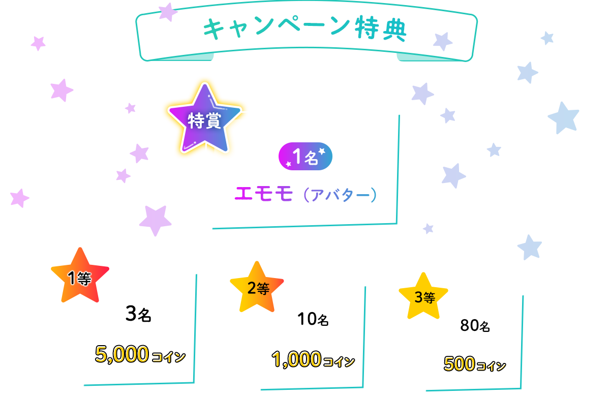 キャンペーン特典